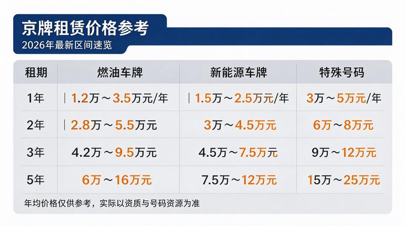 客户评价墙