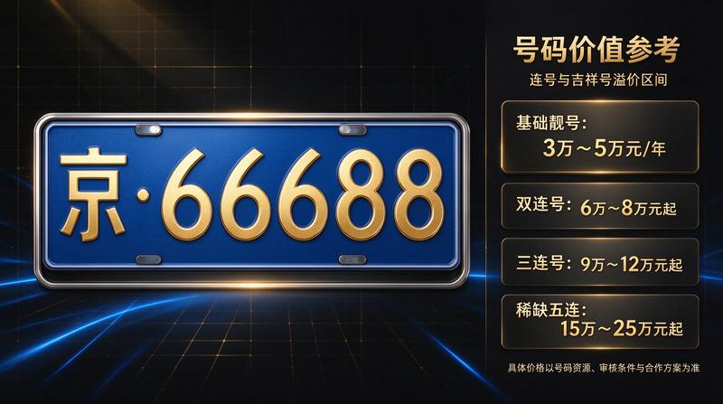 咨询反馈