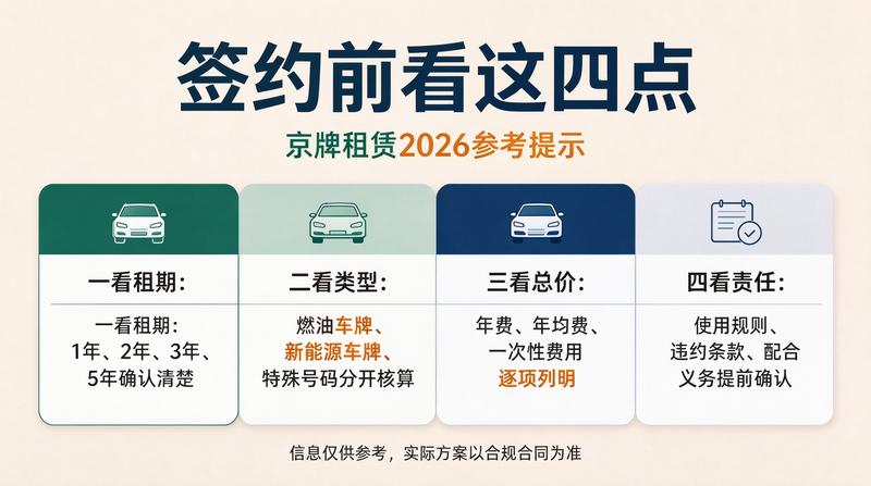 签约客户咨询现场
